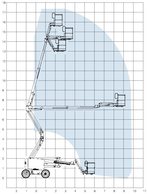 Werkdiagram Genie Z51/30J knikarmhoogwerker