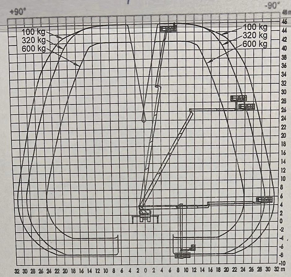 48-meter-100-achterkant