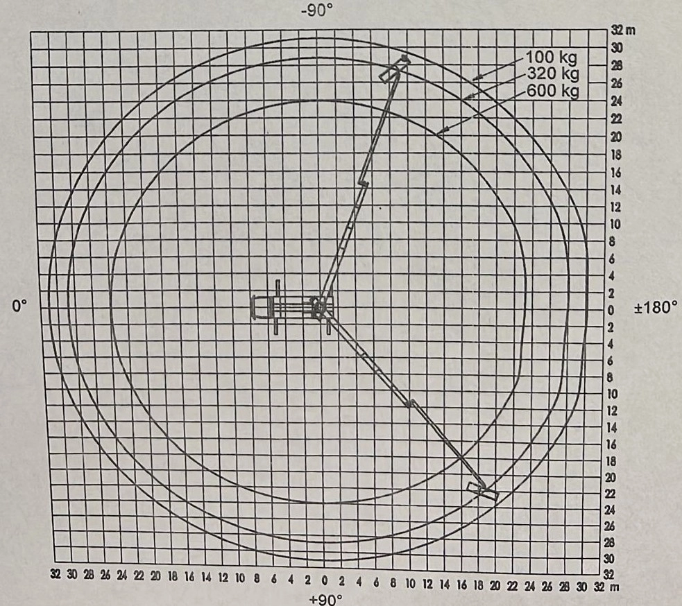 48-meter-100-bovenkant