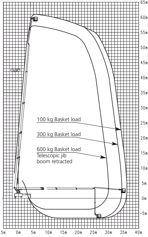 61-meter-achterkant