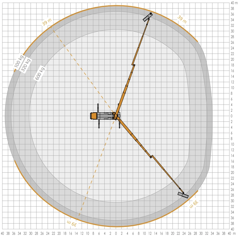 ruthmann-t630-werkdiagram-bovenkantjpg