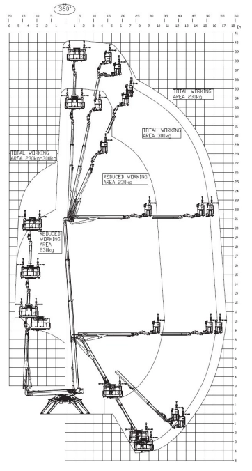 werkdiagram-hinowa-40.18-1