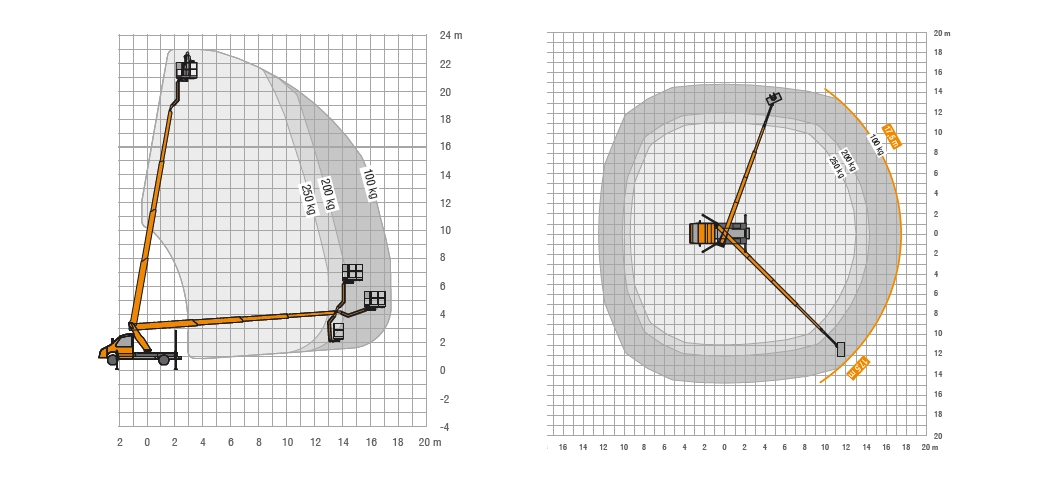 werkdiagram-ruthmann-tbr-230 (1)