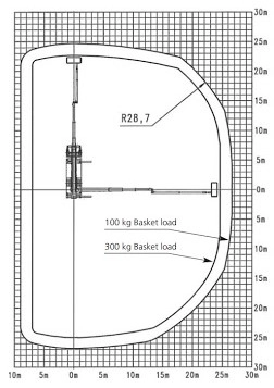 wumag-wt450-werkdiagram-bovenkant