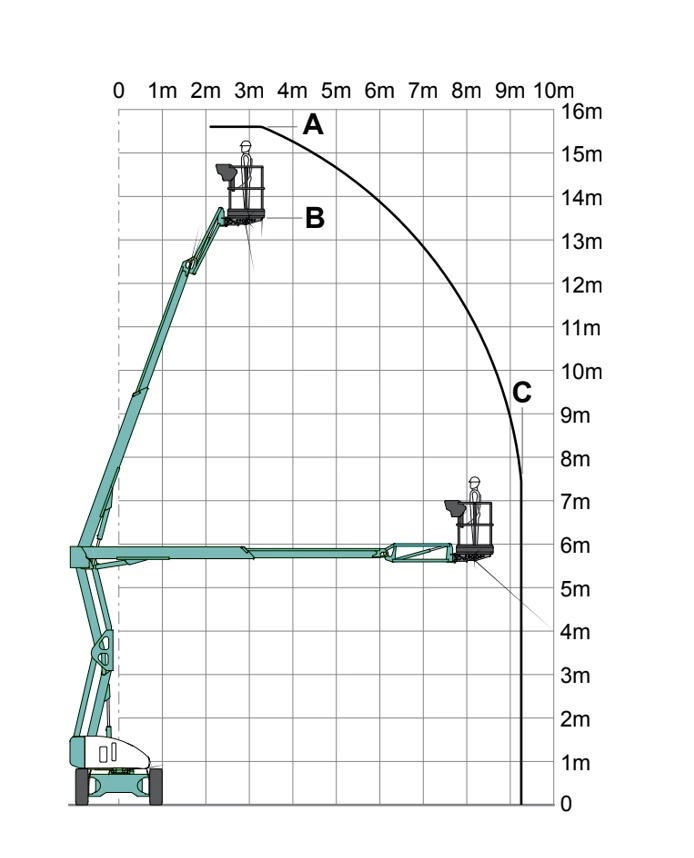 hr15-hybride-diagram