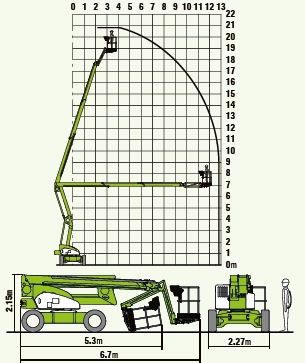 werkdiagram-21-meter-knik