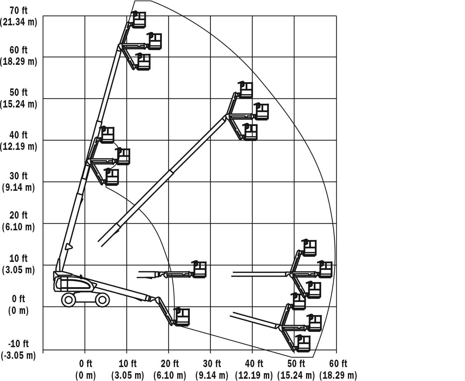 werkdiagram-22-meter-telescoop