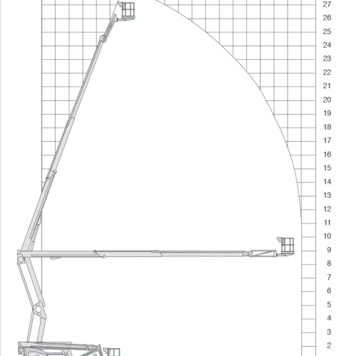werkdiagram-28-meter-knikarm